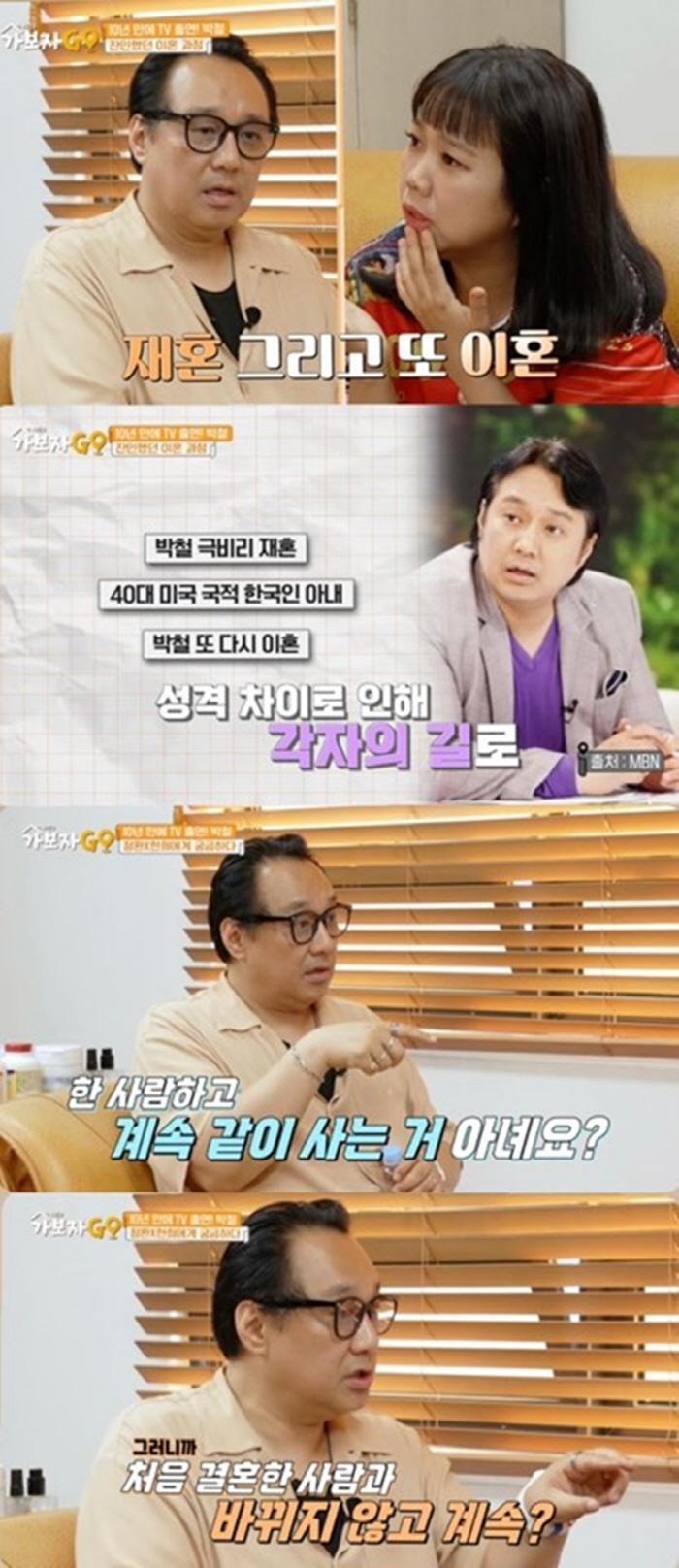 Park Chul, Shin Naerim Rumor → Former wife Ok So-ri confesses her divorce history..The first broadcast of 'Let's Go' really went off