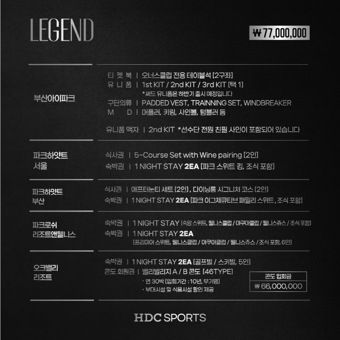 'HDC's Capabilities MoA'Busan I'Park, 'High Price KRW 77 Million' Premium Package'Owners Club'·Royal's Design Dam launches 'Ticket Book'