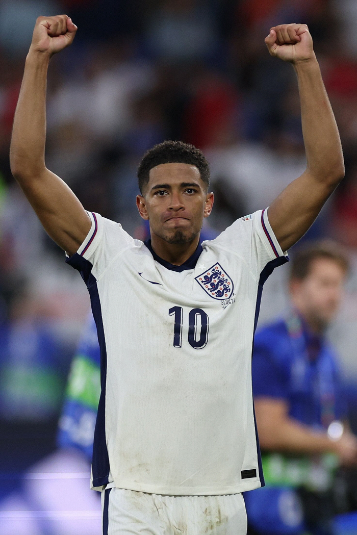 This is the power of the closing price! England come from behind to beat Slovakia 2-1 with a 'Bellingham Theatre equalizer Kane come from behind'...advance to the quarterfinals