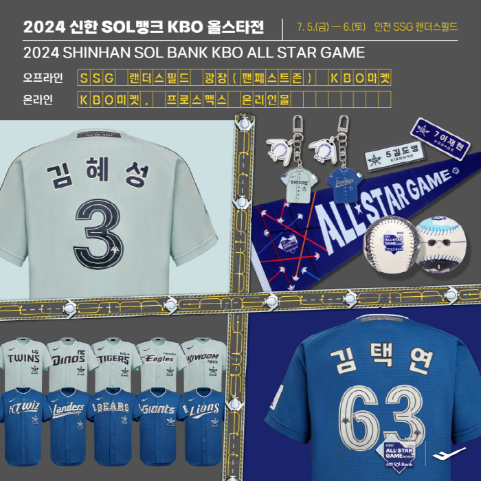 It is the motif of the flight with Incheon International AirportAll-Star Game Uniforms Launched