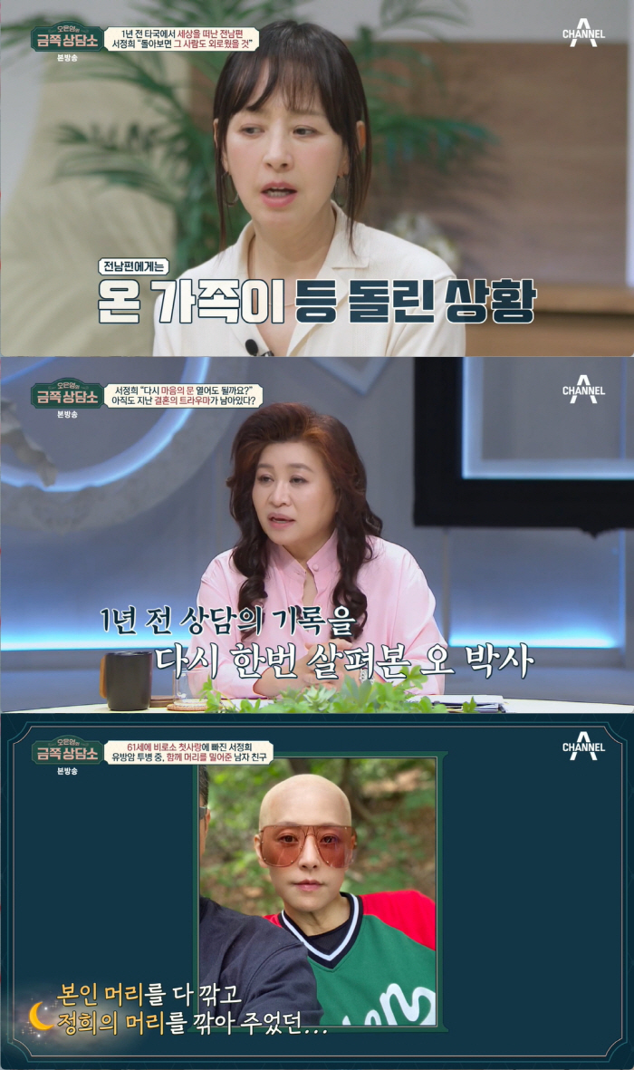 'Now counseling center' Seo Jeong-hee'Trauma of domestic violence in the late Seo Se-won, now I'm sorry'