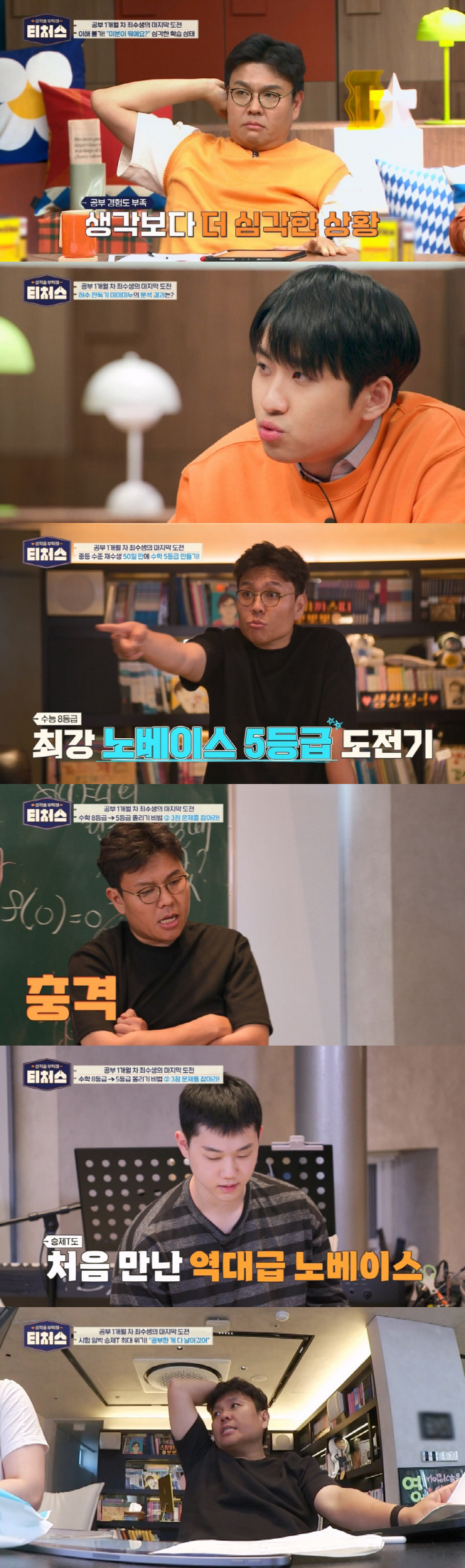 Jeong Seung-je takes care of repeat students closely Tears 'What am I going to do?'What's going on