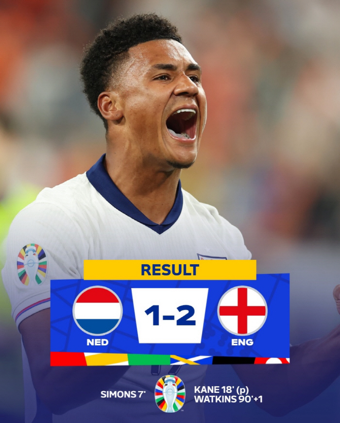England come from behind to win 2-1 over the Netherlands...2 consecutive times 1st round of overseas major tournaments