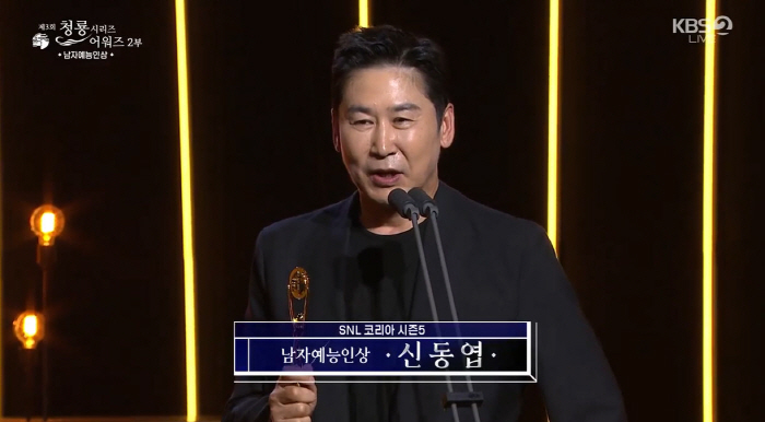  Shin Dong-yeop X Jang Doyeon Wins Best Male and Female Entertainer Award'Celebration is more familiar than receiving an award'