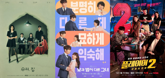  A thriller starring Kim Hee-sun and Lee Hye-young MBC 'Our House'July 'Dramas of the Month' #1, Mercury