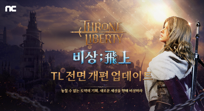 NCsoft's 'TL', content overhaul 'Emergency'update