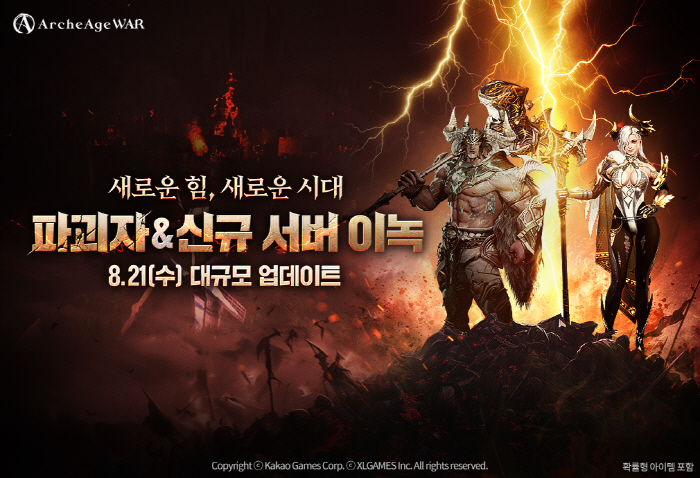 'Archiege' to pre-book large-scale summer updates