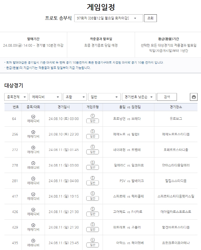  Sports Toto, Eredivisie and EFL Championship Game Added Proto Match 97th Issue