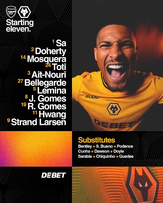 'The first attack point of the season made by the opponent's GK defense' Hwang Hee-chan, full-time the highest rating in the team...Wolverhampton was beaten 0-2 by Arsenal in the opening round