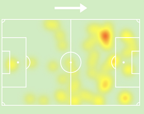 Son Heung-min's answer to the 'Release', 30m sincere pressure, overtaking Lukaku with his first and second fastest goals ever multi-goal'→122nd goal