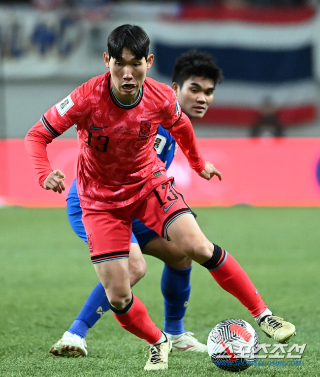 Super awesome! 'Korean big leaguer born'Hong Hyun-seok destination Turkey →'German Mainz'surprise roundabout'Lee Jae-sung and Lee Jae-sung are close for 9 billion won in transfer fee