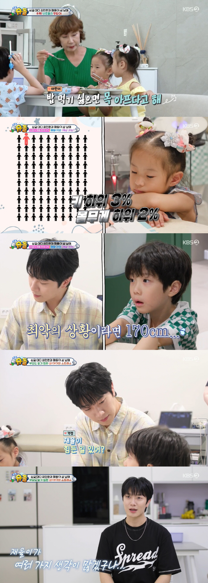 Divorce shock..Choi Min-hwan diagnoses high stress 'I'm sorry you've been through a lot'('Shudol')