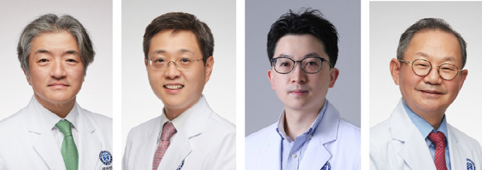 'Complex coronary artery disease', optical coherence tomography improves prognosis