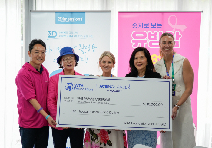 Holojik Korea to deliver 10,000 in donations for women's health promotion activities to the Korea Yu General Assembly