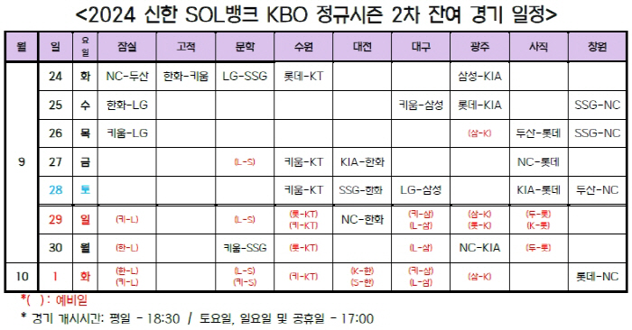 'Confirmed the remaining game schedule' When the first round of WC is held on October 2nd or the ranking match is held, when?