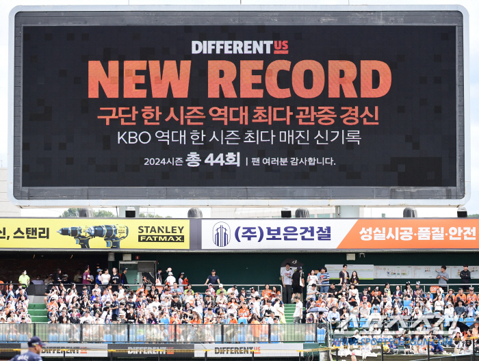 Eagles Park, which heads to 'season share of 94.2%' wonders of history and memories, is also the 45th of the sold-out season today (at the site of Daejeon)