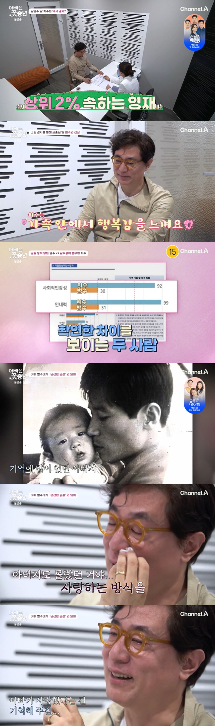 Kim Bum-soo sobbed at the thought of his daughter at the age of 50'Short time to spend together'('Flower Middle-aged')