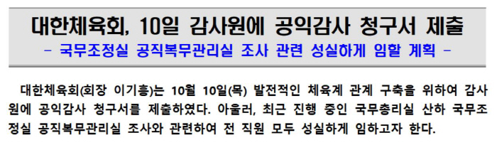 The Korea Sports Association submitted a public interest audit request to the Board of Audit and Inspection of the Ministry of Culture, Sports and Tourism on the 10th'Please correct unfair administrative measures'