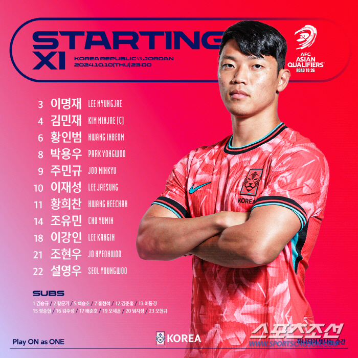 -'Hong Myungbo did it!'' South Korea, Lee Jae-sung and Oh Hyun-kyu scored consecutive goals 'Beamana' Jordan 2-0 down to avenge the devastation → Group leader 'Double slope'