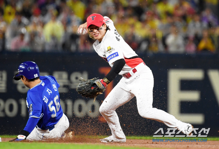 No hit no mistake → rebound, but the first KS that failed to turn around is this difficult, but KIA still believes in Park Chan-ho