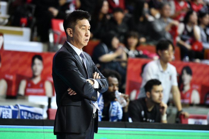  Director Kim Sang-sik 