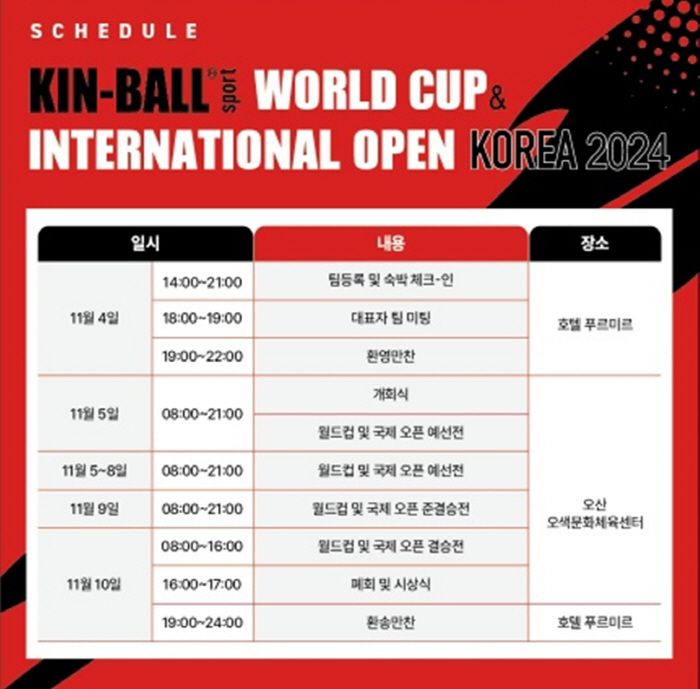 'Omnikin! Osan' Korea's First Kinball World Cup X International Open opens in Osan on the 5th! More than 1,000 athletes from 14 countries including Canada and France participated in the event