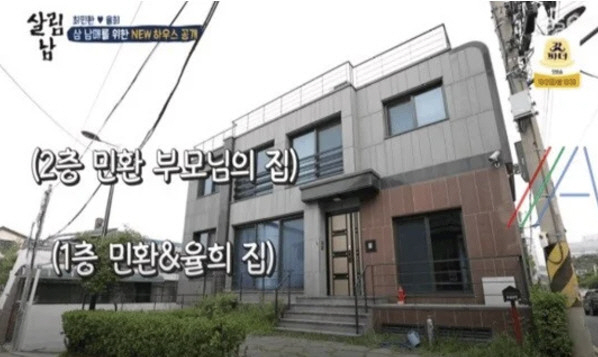 Choi Min-hwan Profits 2.5 Billion Won from Gangnam House Sale Amidst Divorce and Controversy