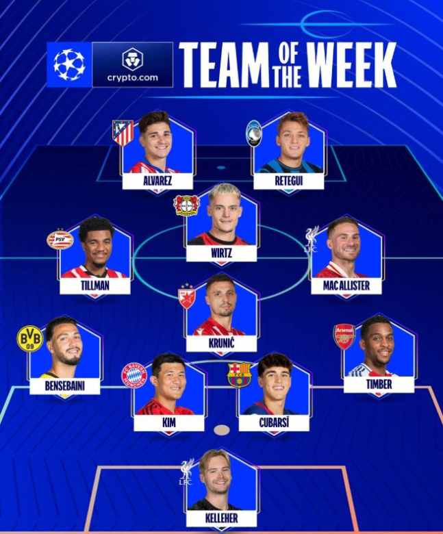 'Hard work  Injury' Kim Min-jae was eventually burned out'Replacement Out in the Bleeding', but still 'Defensive highest rating'...Bayern, Dortmund 1-1 draw