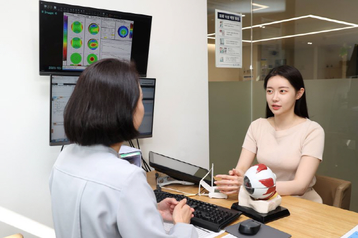 Is it possible to have vision correction surgery again after LASIK and LASEK?