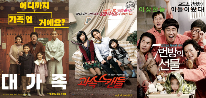 'Warm Family Love  Laughter''Extra Family','Excess Scandal'→'Gift of Room 7'' Succession to the box office baton