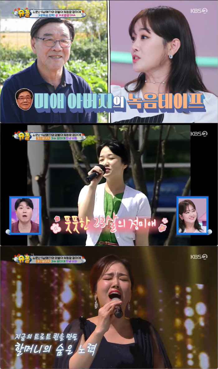 Jeong Mi-ae '3rd stage of cancer disease, a secret to my mother' A sad filial daughter...'It was finally announced on the day.' ('Shudol') 