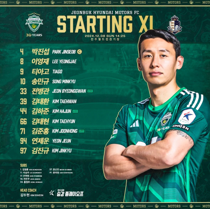 'Phew, I'm alive.' 'Thiago-Moon Seon-min's consecutive goals' Jeonbuk came from behind to win 2-1 over E-Land'Successfully Remain 4-2 in total'