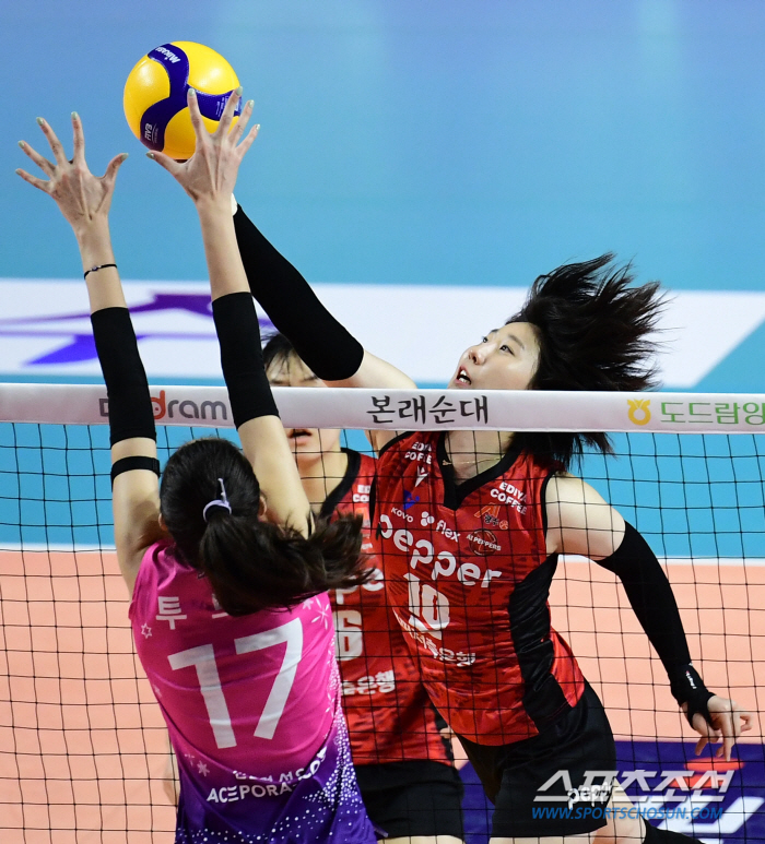 'Kim Yeon-kyung Explodes 17 Points' Heungkuk Life Insurance has won 13 consecutive games... The club has won the most consecutive games