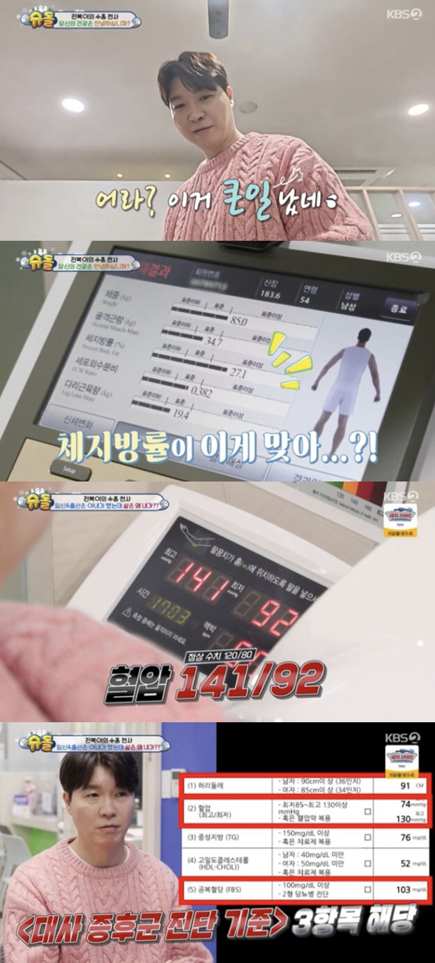 'Kim Daye ♥' Park Soo-hong, a health warning..Metabolic syndrome diagnosis 'You need to lose 10kg' ('Shudol') 