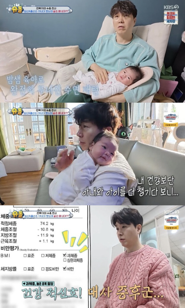 'Kim Daye ♥' Park Soo-hong, a health warning..Metabolic syndrome diagnosis 'You need to lose 10kg' ('Shudol') 