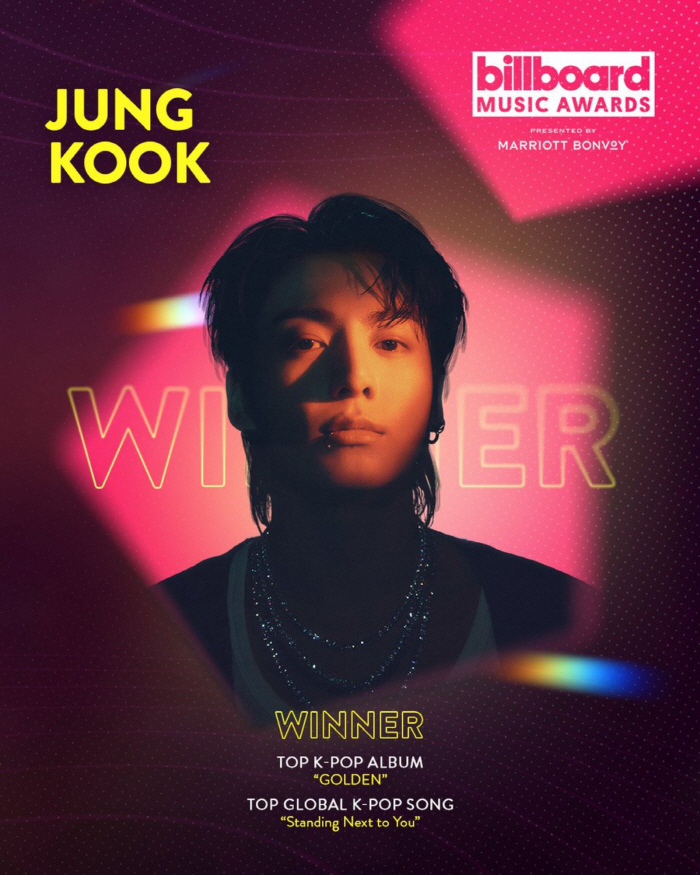 Jungkook Wins Two Awards at 2024 Billboard Music Awards