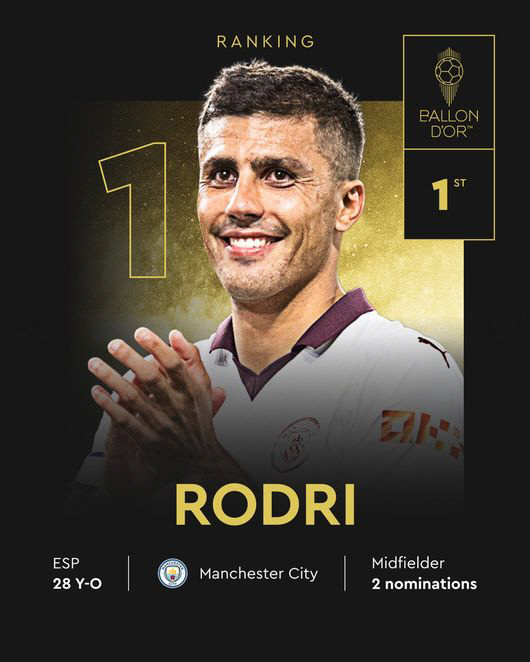 Ballon d'Or failed Vinicius, finally laughed! Beat Rodri to select FIFA's Men's Player of the Year
