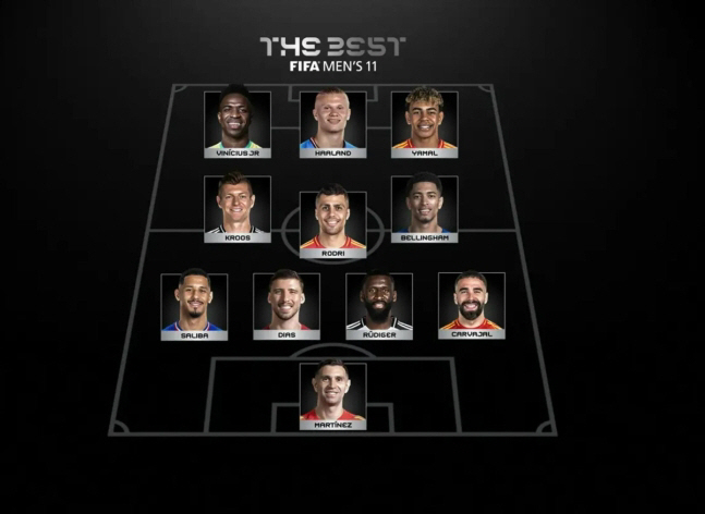 Ballon d'Or failed Vinicius, finally laughed! Beat Rodri to select FIFA's Men's Player of the Year