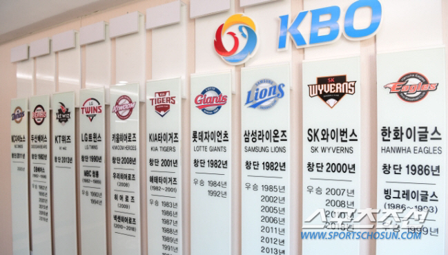 Do you like baseball? KBO & KBO Openly Hires Experienced New Employees 