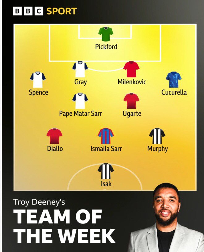 Legendary Shearer's eyes were different. Son Heung-min, who is involved in four goals, chose the EPL's official team of interest unlike the BBC...Best for 45 minutes