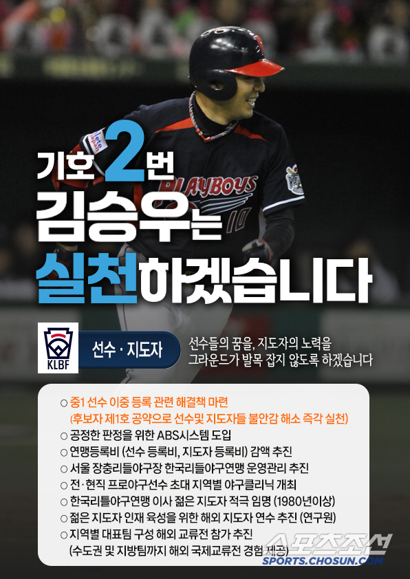 Introduction of ABS in a surprise move → Resolution of double registration → Four years of Little Baseball led by actor Kim Seung-woo, how will it be different? 