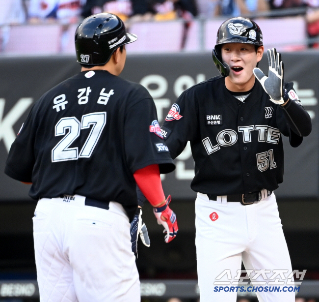 Lotte avoided luxury tax by a difference of 276 million won...Rehabilitation → 8 billion catchers who lost a lot, should be different next year 