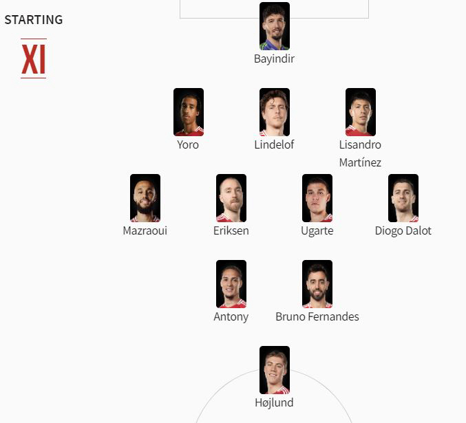 Will Manchester United cross the quarter-final gateway for the first trophy of SON with 0 effective shots in the first half of Manchester United? 