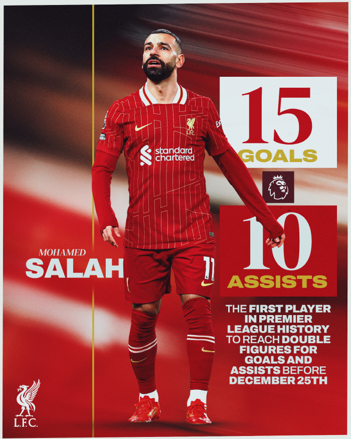 It's important to renew the contract 2G2AS Explosion Salah vs Silence Humiliating SON, Fraud Difference Not Skills Difference?