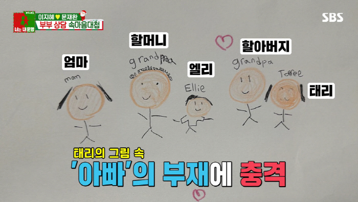 Lee Ji-hye, ♥ I left after resolving the conflict with Moon Jae-wan It's a battlefield, but I'm the happiest