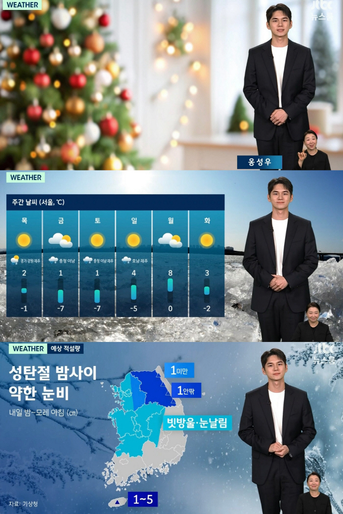 Ong Seong-wu Impresses as Guest Weatherman on JTBC’s 'Newsroom'