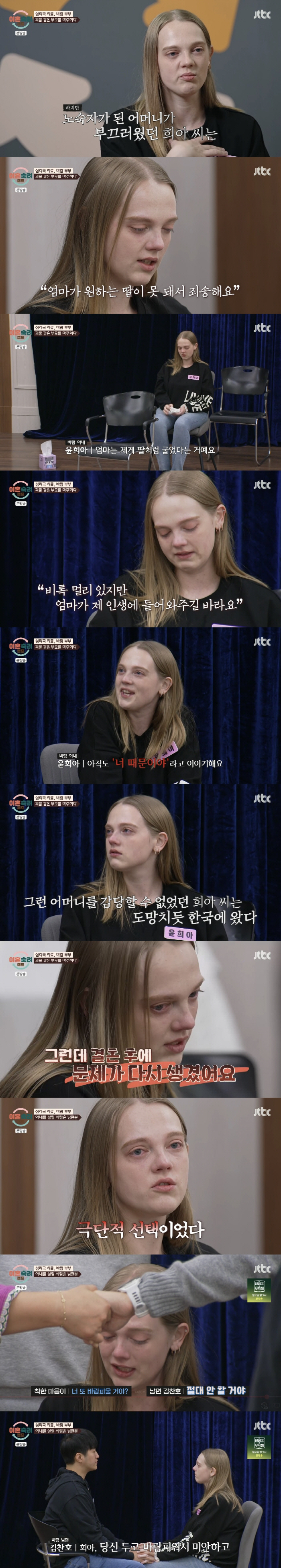 Wind couple wife drug manufacturing  Abuse orphaned life → homeless (divorced care camp) 
