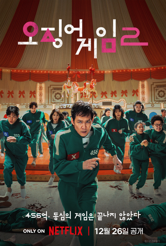 Netflix Refutes 1.5 Trillion Won Revenue Estimate for 'Squid Game 2'