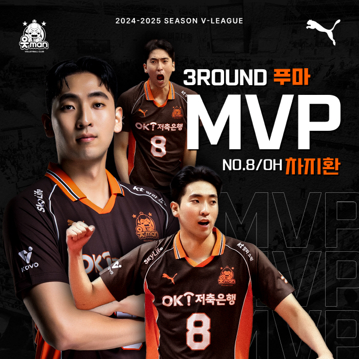 Cha Ji-hwan, the 2m1 big gun with the most points in the 3R team, selected Puma MVP by OK fans
