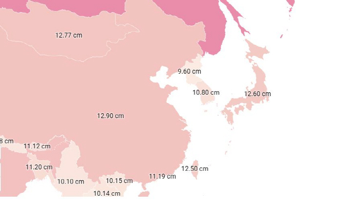 The average pitch length of Korean men ranked 134th in the world...Who's the No. 1 country?